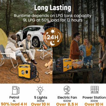 Інверторний двопаливний генератор Maxpeedingrods&nbsp;Deca&nbsp;MXR3800DF - slide&nbsp;3