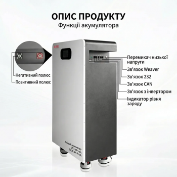 Акумуляторна батарея SK-ST15000 51.2V 300AH Lifepo4 15KWH&nbsp;Deca&nbsp;SK-ST15000 - slide&nbsp;2
