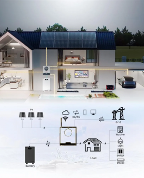 Акумуляторна батарея SK-ST15000 51.2V 300AH Lifepo4 15KWH&nbsp;Deca&nbsp;SK-ST15000 - slide&nbsp;3